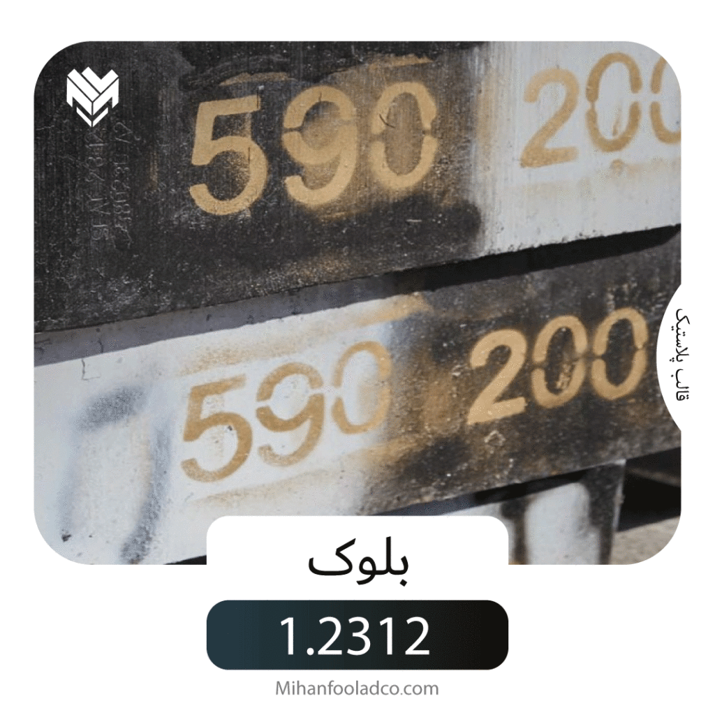  1 2312 1 2312 