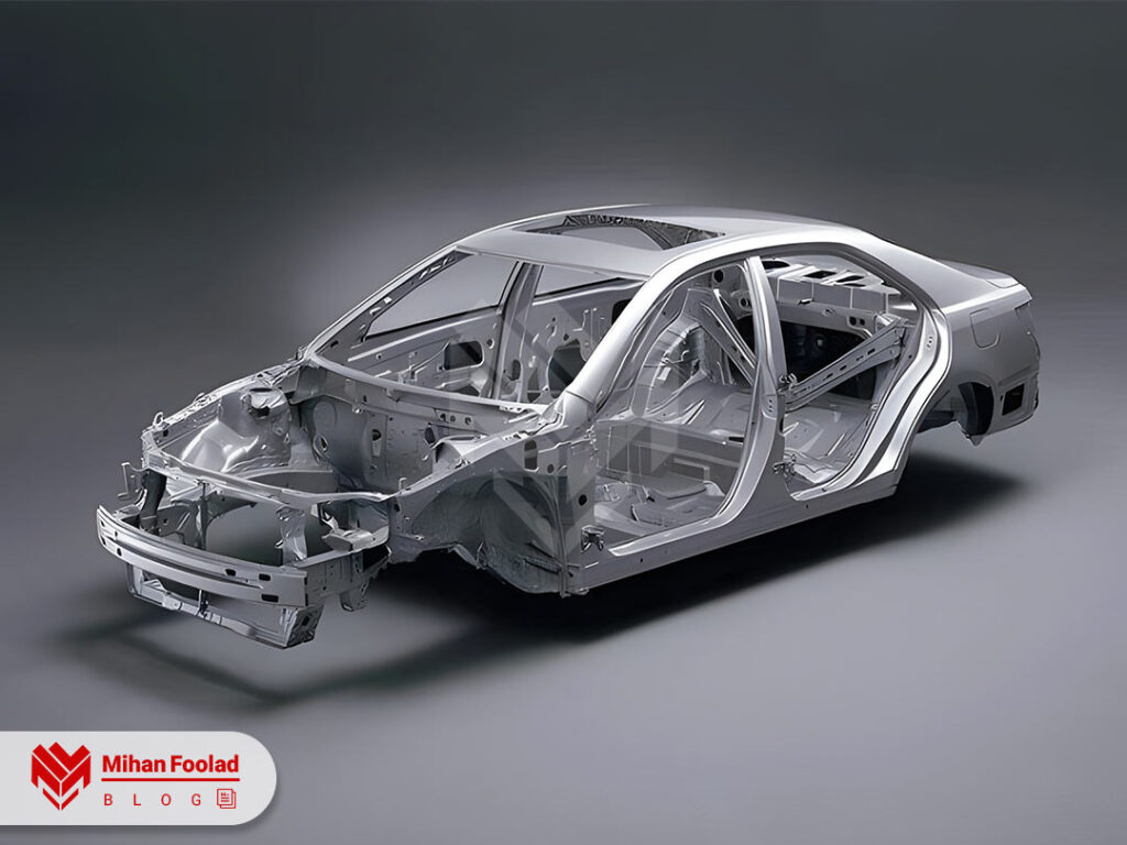 سهم قیمت فولاد در قیمت خودرو