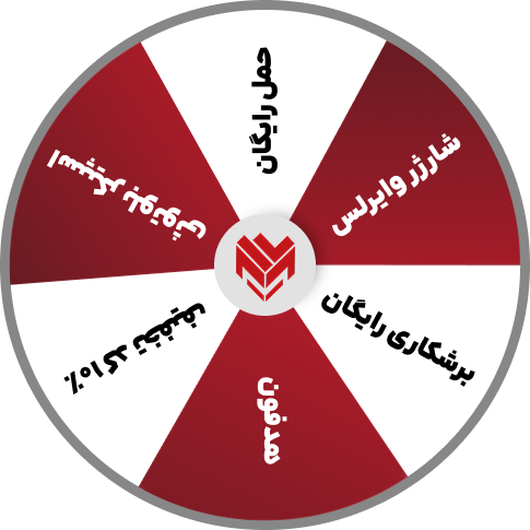 گردونه شانس