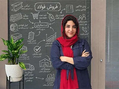 ریحانه گورابی