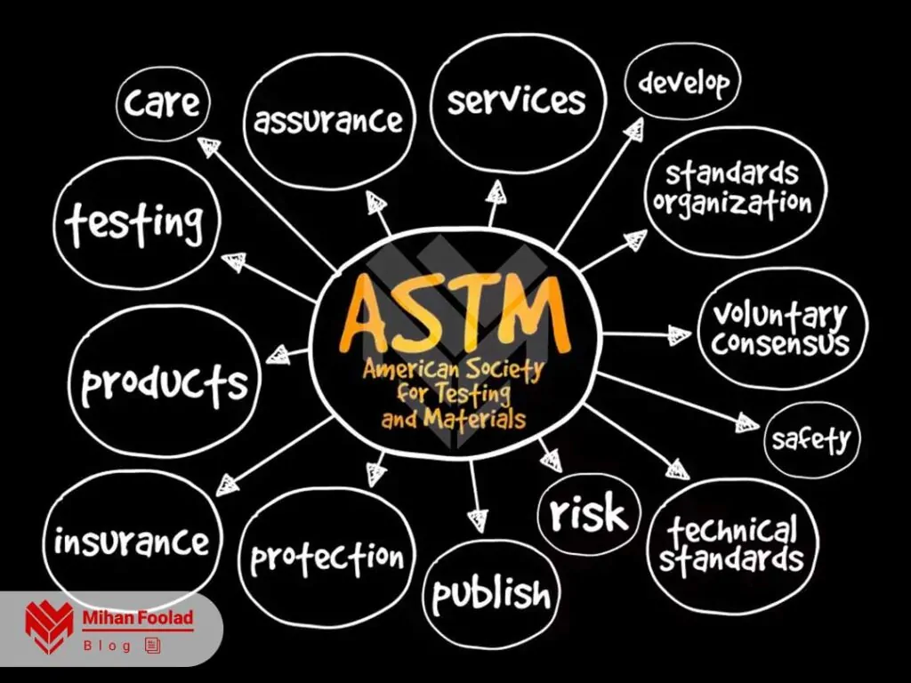 استاندارد ASTM